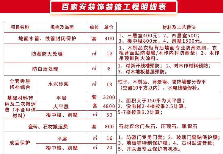 其他项目.jpg
