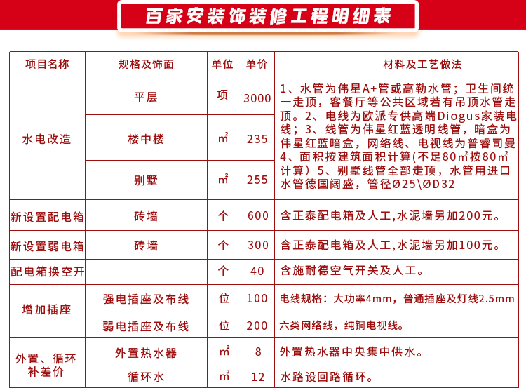 水电报价.jpg